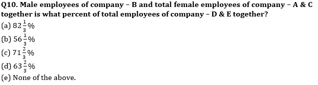 Quantitative Aptitude Quiz For IBPS PO Prelims 2021- 28th November_5.1