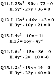 Quantitative Aptitude Quiz For IBPS PO Prelims 2021- 28th November_6.1