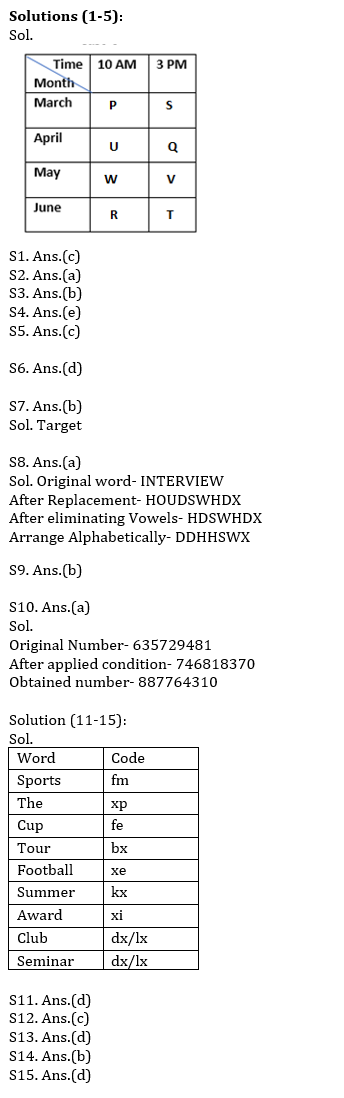 Reasoning Ability Quiz For SBI PO Prelims 2022- 1st October_3.1