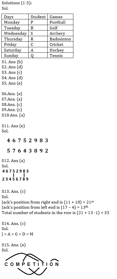 Reasoning Ability Quiz For IBPS Clerk Prelims 2021- 27th November |_3.1