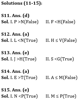 Reasoning Ability Quiz For SBI PO Prelims 2022- 6th October_4.1