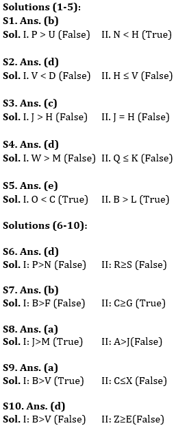 Reasoning Ability Quiz For SBI PO Prelims 2022- 6th October_3.1