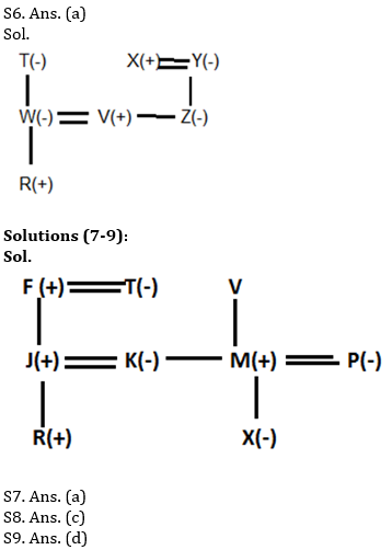 Reasoning Ability Quiz For SBI PO Prelims 2022- 11th October_4.1