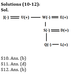 Reasoning Ability Quiz For SBI PO Prelims 2022- 11th October_5.1