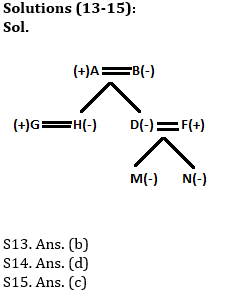 Reasoning Ability Quiz For SBI PO Prelims 2022- 11th October_6.1