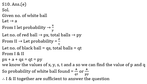 Quantitative Aptitude Quiz For IBPS Clerk Prelims 2021- 1st December_12.1