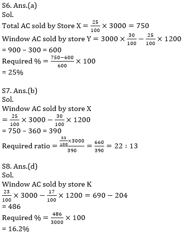 Quantitative Aptitude Quiz For IBPS Clerk Prelims 2021- 2nd December_10.1