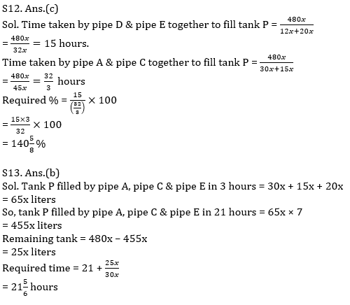 Quantitative Aptitude Quiz For IBPS Clerk Prelims 2021- 2nd December_12.1