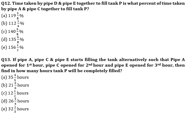 Quantitative Aptitude Quiz For IBPS Clerk Prelims 2021- 2nd December_6.1