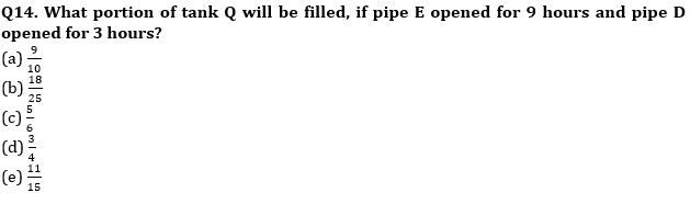 Quantitative Aptitude Quiz For IBPS Clerk Prelims 2021- 2nd December_7.1