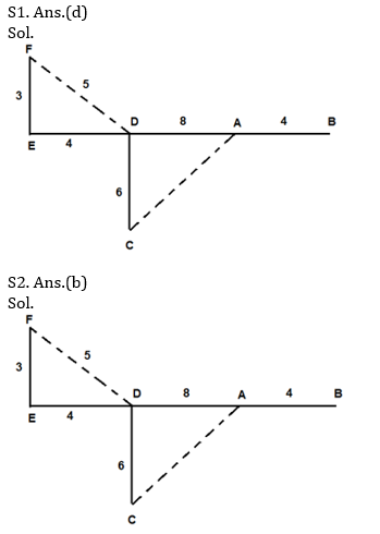 Reasoning Ability Quiz For IBPS Clerk Prelims 2021- 2nd December_3.1