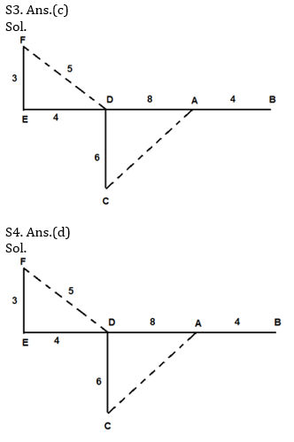 Reasoning Ability Quiz For IBPS Clerk Prelims 2021- 2nd December_4.1