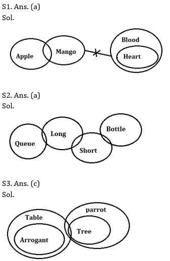 Reasoning Ability Quiz For SBI PO Prelims 2022- 13th October_3.1