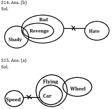 Reasoning Ability Quiz For SBI PO Prelims 2022- 13th October_9.1