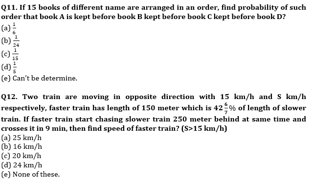 Quantitative Aptitude Quiz For IBPS Clerk Prelims 2021- 3rd December_5.1