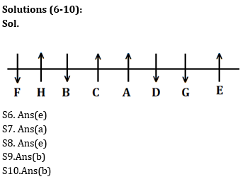 Reasoning Ability Quiz For IBPS Clerk Prelims 2021- 2nd December_4.1