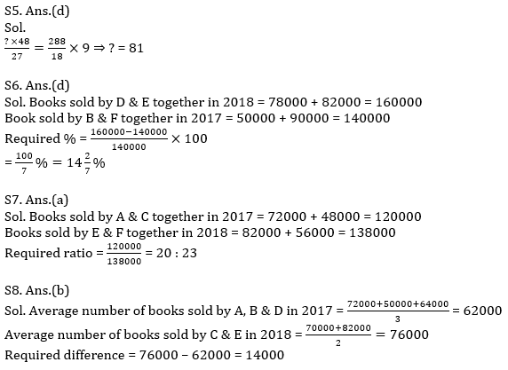 Quantitative Aptitude Quiz For IBPS Clerk Prelims 2021- 4th December_8.1