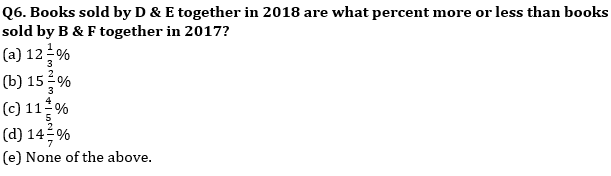 Quantitative Aptitude Quiz For IBPS Clerk Prelims 2021- 4th December_5.1