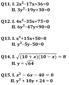 Quantitative Aptitude Quiz For IBPS Clerk Prelims 2021- 4th December_6.1