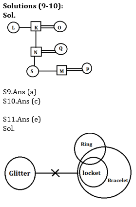 Reasoning Ability Quiz For IBPS Clerk Prelims 2021- 4th December_5.1