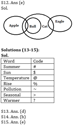 Reasoning Ability Quiz For IBPS Clerk Prelims 2021- 4th December_6.1