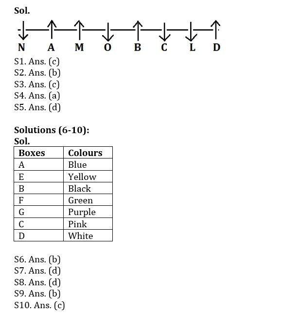 Reasoning Ability Quiz For IBPS PO Prelims 2021- 5th December |_3.1