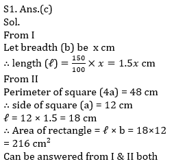 Quantitative Aptitude Quiz For IBPS PO Prelims 2021- 6th December_8.1