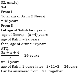 Quantitative Aptitude Quiz For IBPS PO Prelims 2021- 6th December_9.1