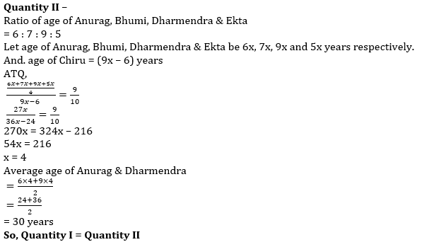 Quantitative Aptitude Quiz For IBPS PO Prelims 2021- 6th December_13.1