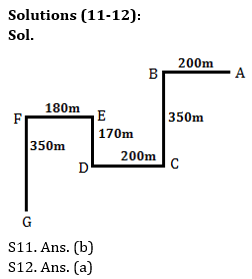 Reasoning Ability Quiz For IBPS PO Prelims 2021- 6th December_6.1