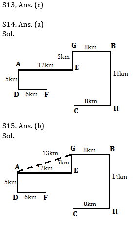 Reasoning Ability Quiz For IBPS PO Prelims 2021- 6th December_7.1