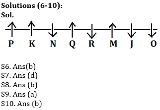 Reasoning Ability Quiz For IBPS PO Prelims 2021- 7th December_4.1