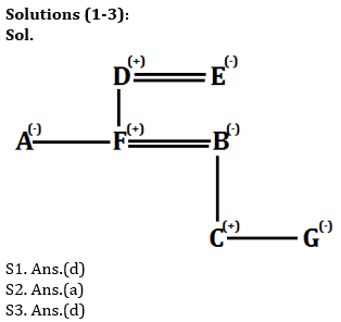 Reasoning Ability Quiz For SBI PO Prelims 2022- 16th October_3.1