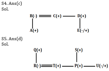 Reasoning Ability Quiz For SBI PO Prelims 2022- 16th October_4.1