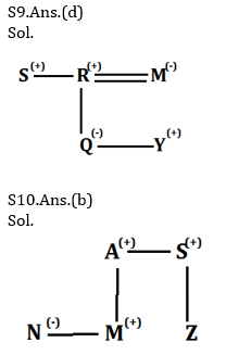 Reasoning Ability Quiz For SBI PO Prelims 2022- 16th October_6.1