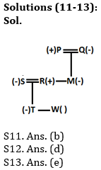 Reasoning Ability Quiz For SBI PO Prelims 2022- 16th October_7.1