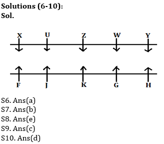 Reasoning Ability Quiz For IBPS Clerk Prelims 2021- 8th December_4.1