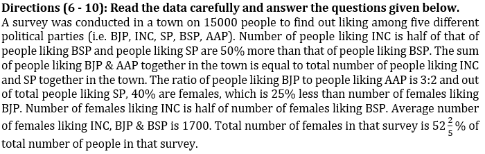 Quantitative Aptitude Quiz For IBPS PO Prelims 2021- 9th December_7.1