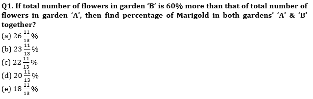 Quantitative Aptitude Quiz For IBPS PO Prelims 2021- 9th December_5.1