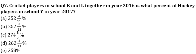 Quantitative Aptitude Quiz For IBPS Clerk Prelims 2021-10th December_6.1