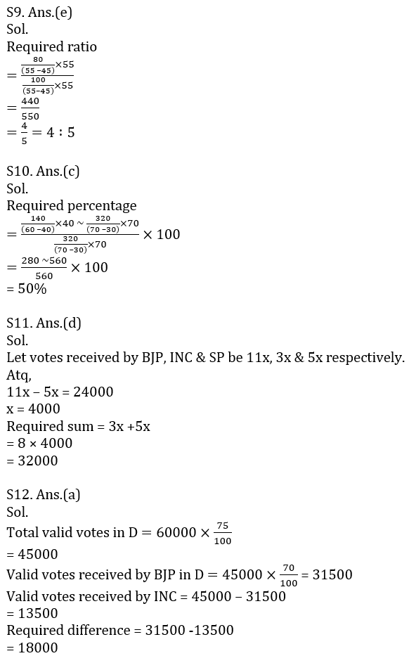 Quantitative Aptitude Quiz For IBPS Clerk Prelims 2021-10th December_10.1