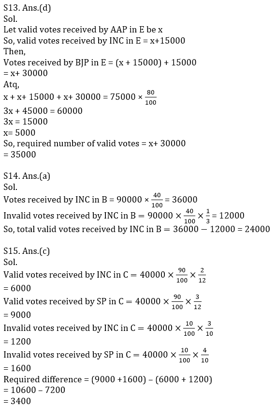 Quantitative Aptitude Quiz For IBPS Clerk Prelims 2021-10th December_11.1