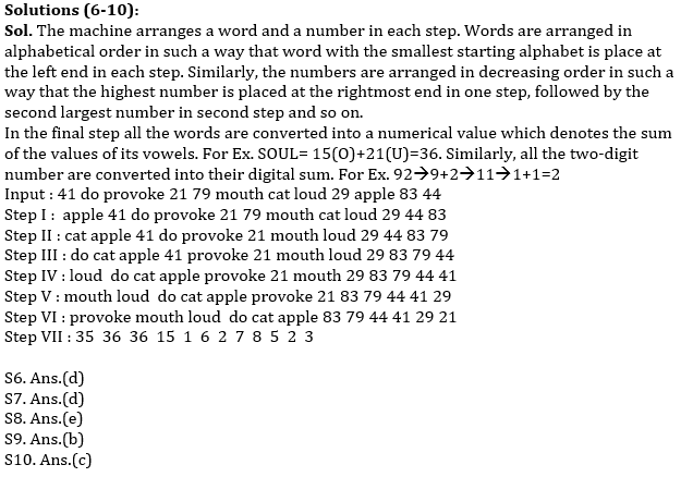 Reasoning Ability Quiz For SBI/IBPS PO Mains 2021- 10th December_5.1