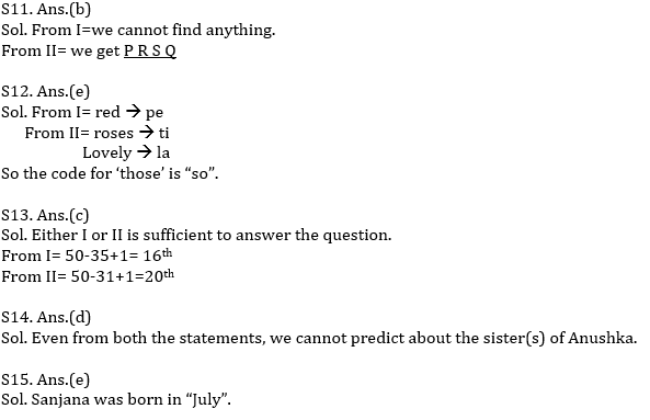 Reasoning Ability Quiz For SBI/IBPS PO Mains 2021- 10th December_6.1