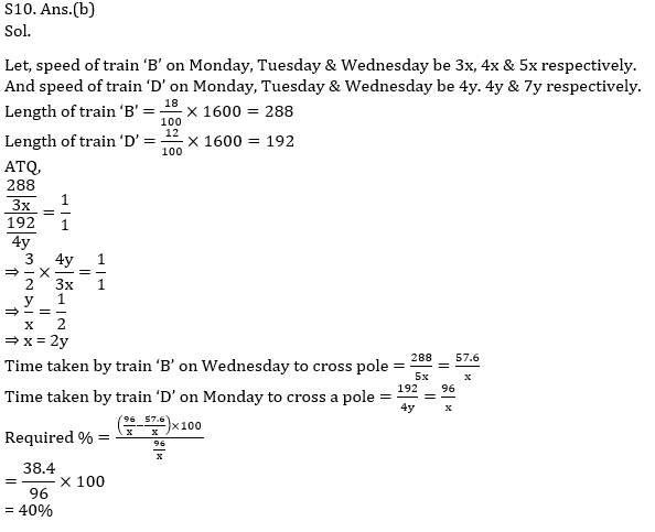 Quantitative Aptitude Quiz For SBI/IBPS PO Mains 2021- 10th December_13.1