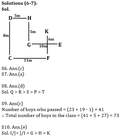 Reasoning Ability Quiz For IBPS PO Prelims 2021- 10th December_4.1