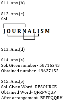 Reasoning Ability Quiz For IBPS PO Prelims 2021- 10th December_5.1