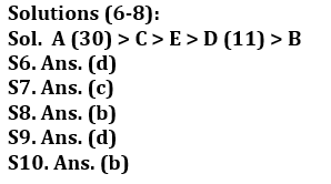 Reasoning Ability Quiz For IBPS Clerk Prelims 2021- 10th December_4.1