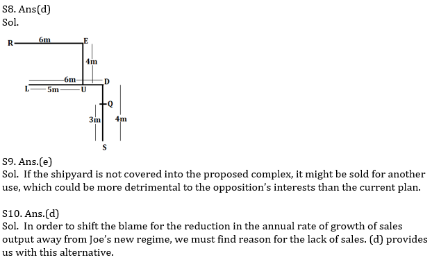 Reasoning Ability Quiz For SBI/IBPS PO Mains 2021- 11th December_5.1