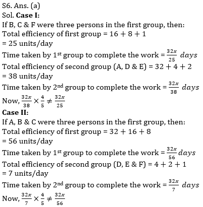 Quantitative Aptitude Quiz For SBI/IBPS PO Mains 2021- 11th December_10.1